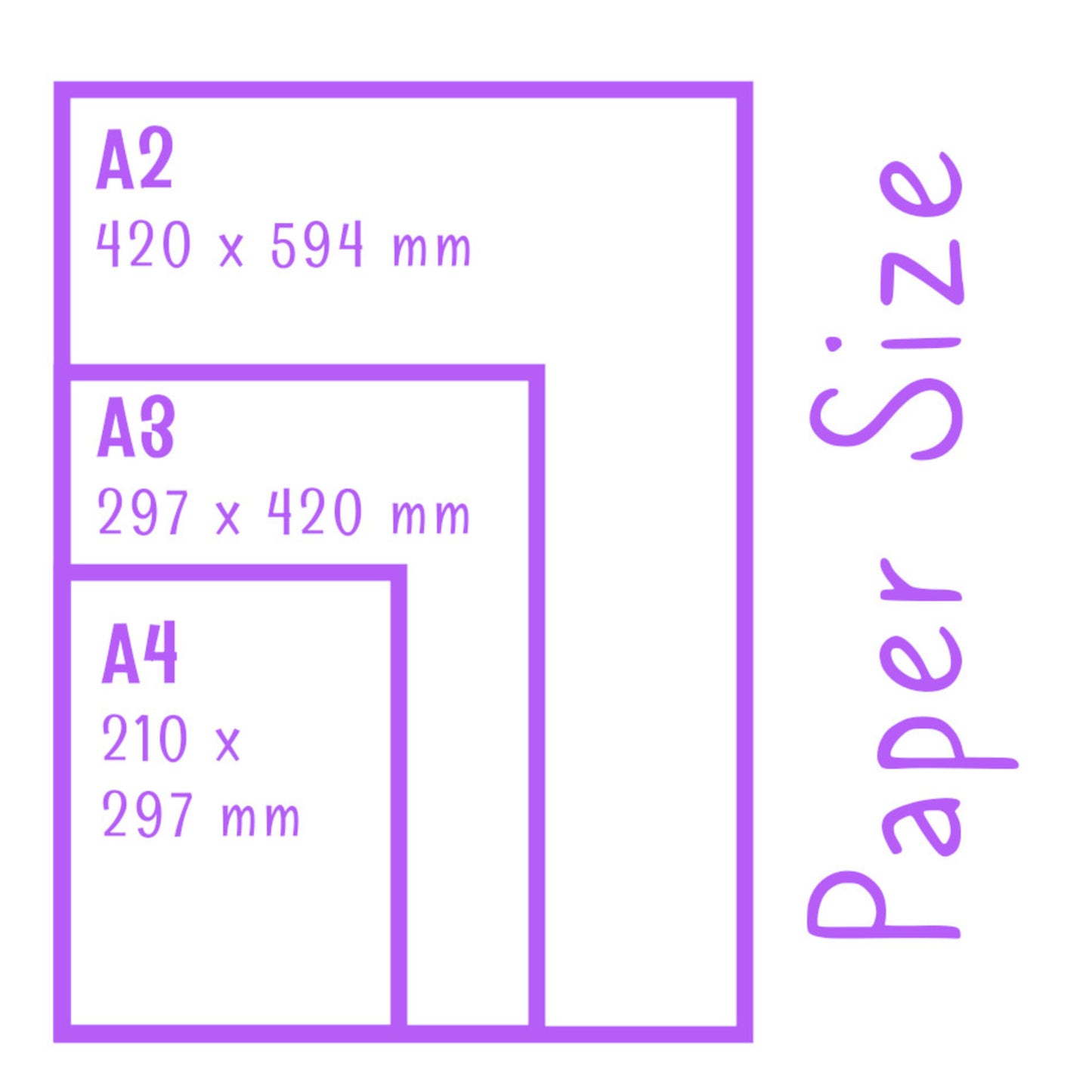 Pet Memorial Personalised Portrait Custom Pet Portrait Angel Personalised Wall Art Pet Remembrance Gift